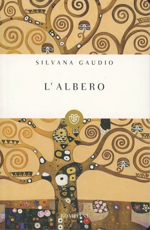 Di Tendenza L‘ albero