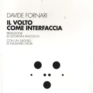 Soddisfatti O Rimborsati Il volto come interfaccia