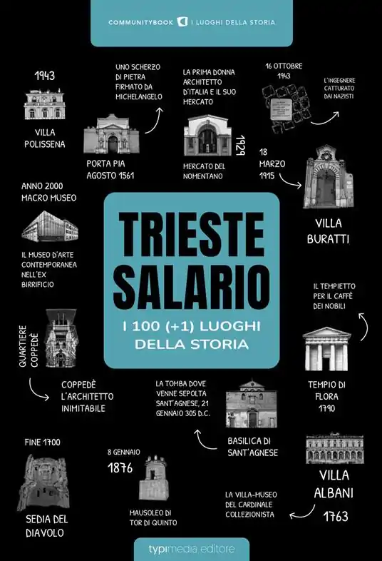 Trieste-Salario i 100 luoghi della storia (+1) Sconto
