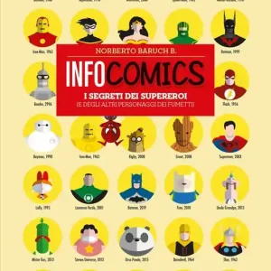Infocomics. I segreti dei supereroi (e degli altri personaggi dei fumetti). Ediz. a colori Prezzo Ridotto