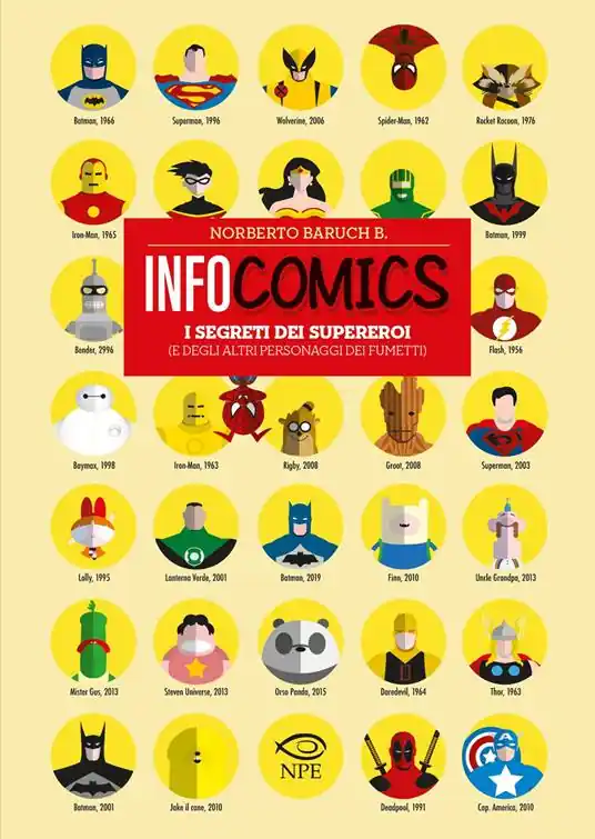 Infocomics. I segreti dei supereroi (e degli altri personaggi dei fumetti). Ediz. a colori Prezzo Ridotto