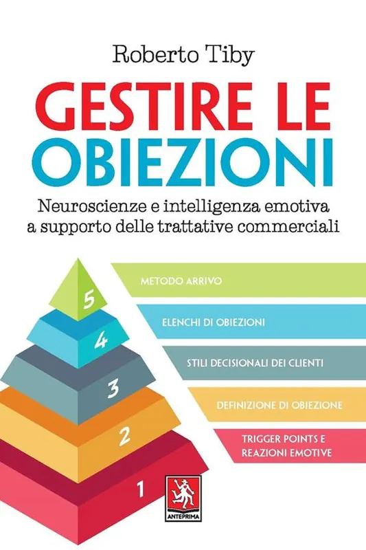Must-Have Gestire le obiezioni. Neuroscienze e intelligenza emotiva a supporto delle trattative commerciali