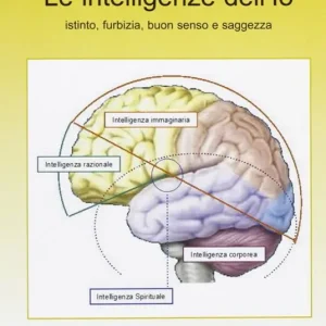 Le intelligenze dell‘io. Istinto, furbizia, buon senso e saggezza Prezzo Scontato