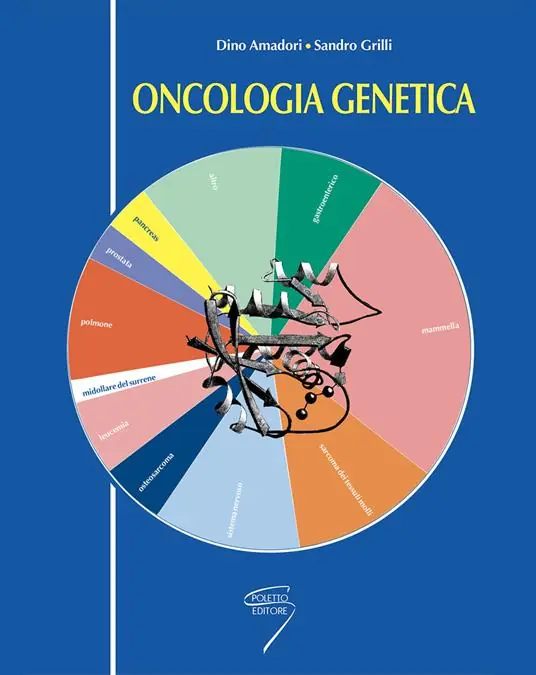 Oncologia genetica Ultimissimo Modello