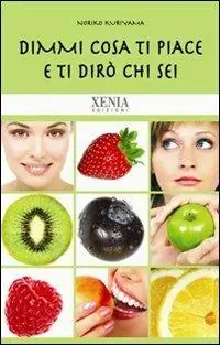 Compra Adesso Dimmi cosa ti piace e ti dirò chi sei