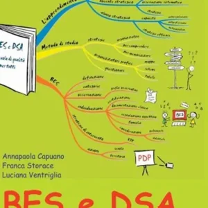 BES e DSA. La scuola di qualità per tutti Must-Have