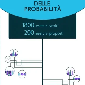 Calcolo delle probabilità Prezzo Conveniente