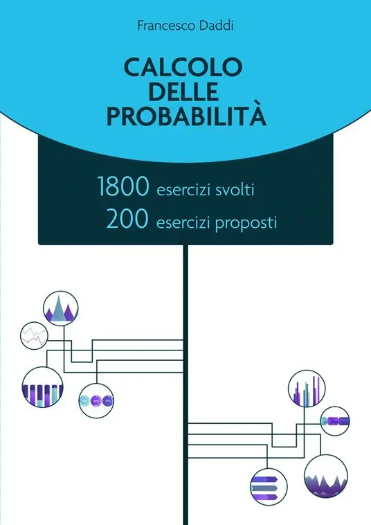 Calcolo delle probabilità Prezzo Conveniente
