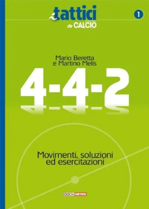 4-4-2 movimenti, soluzioni ed esercitazioni Occasione