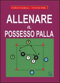 Allenare il possesso palla Non Perdere