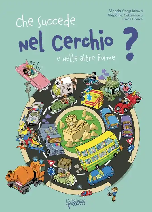 Soddisfatti O Rimborsati Che succede nel cerchio e nelle altre forme?