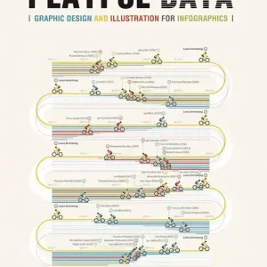 Playful data. Graphic design and Illustration for infographics Prezzo Scontato