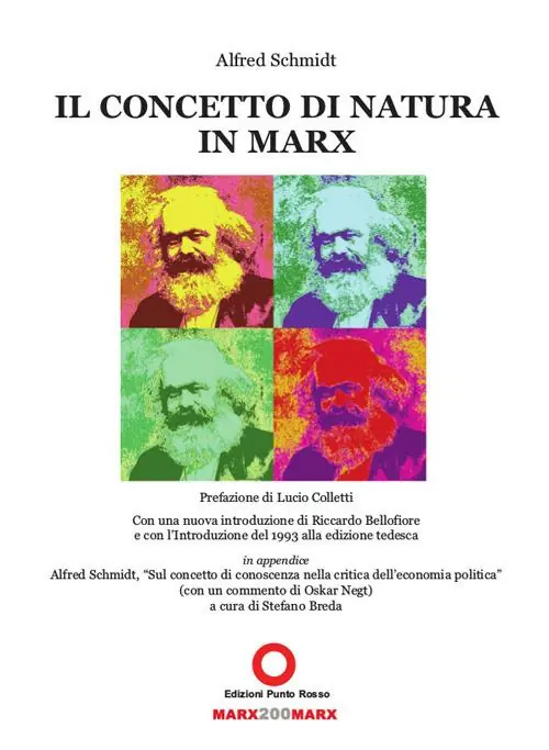 Must-Have Il concetto di natura in Marx