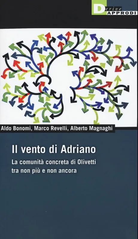Offerta Del Giorno Il vento di Adriano. La comunità concreta di Olivetti tra non più e non ancora