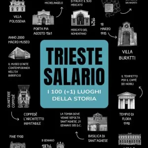 Affare Trieste-Salario i 100 luoghi della storia (+1)