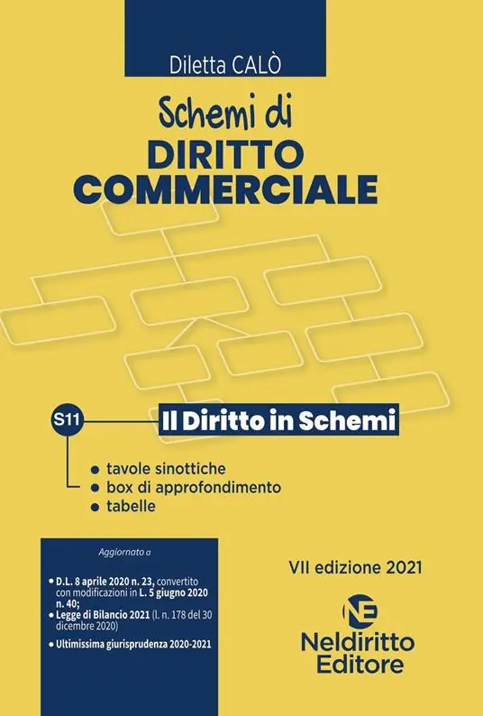 Schemi di diritto commerciale. Nuova ediz. Novità