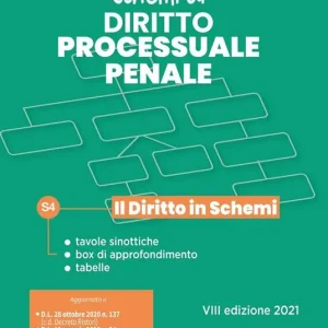 Schemi di diritto processuale penale. Ediz. multilingue Ordina Subito