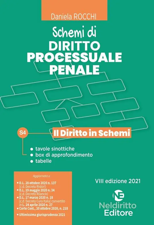 Schemi di diritto processuale penale. Ediz. multilingue Ordina Subito
