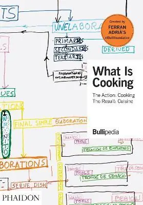 What is cooking. Ediz. a colori Prezzo Di Fabbrica