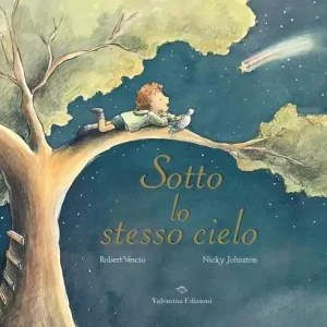 Direttamente Dal Produttore Sotto lo stesso cielo