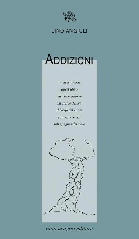 Di Tendenza Addizioni