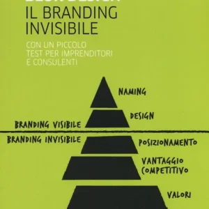 Miglior Prezzo Blur design. Il branding invisibile. Con un piccolo testo per imprenditori e consulenti
