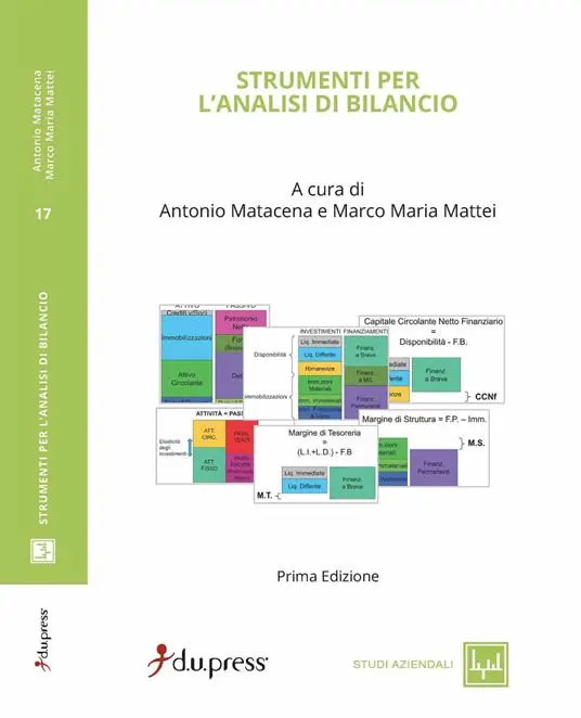Prezzo Basso Strumenti per l‘analisi di bilancio