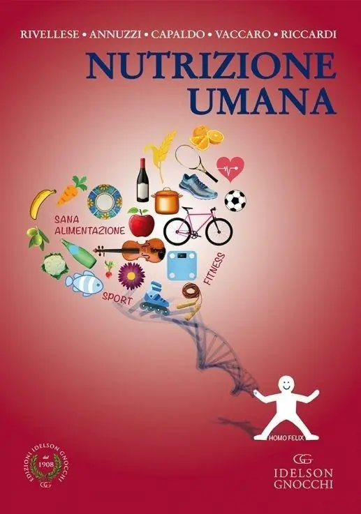 Prezzo Basso Nutrizione umana
