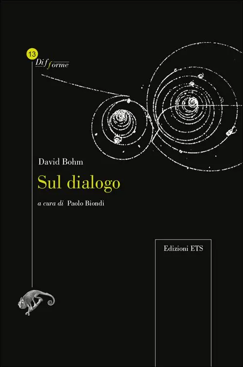 Sul dialogo Acquista Ora