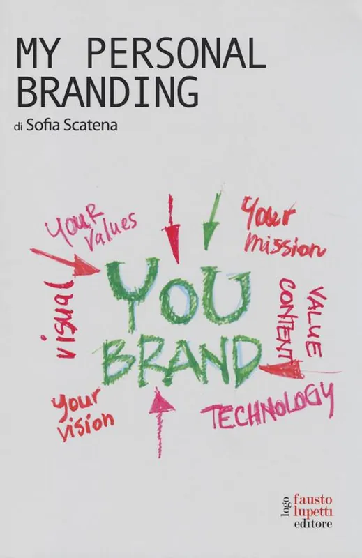 My personal branding Esclusivo