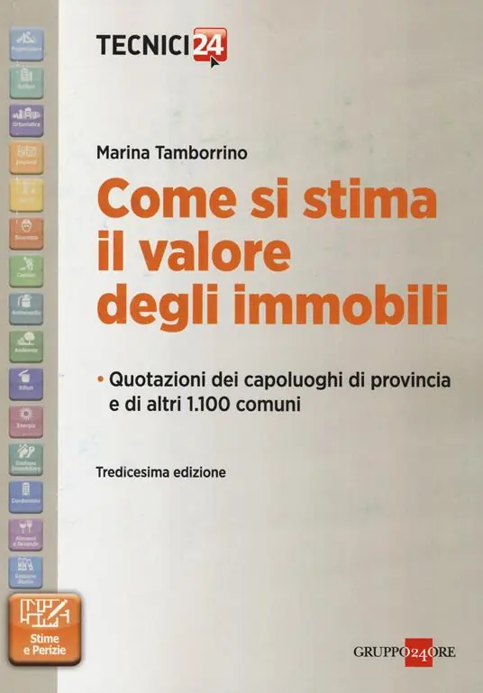 Come si stima il valore degli immobili Soddisfatti O Rimborsati