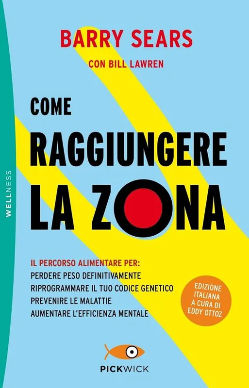 Occasione Imperdibile Come raggiungere la Zona