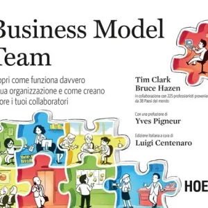 Business model team. Scopri come funziona davvero la tua organizzazione e come creano valore i tuoi collaboratori Direttamente Dal Produttore
