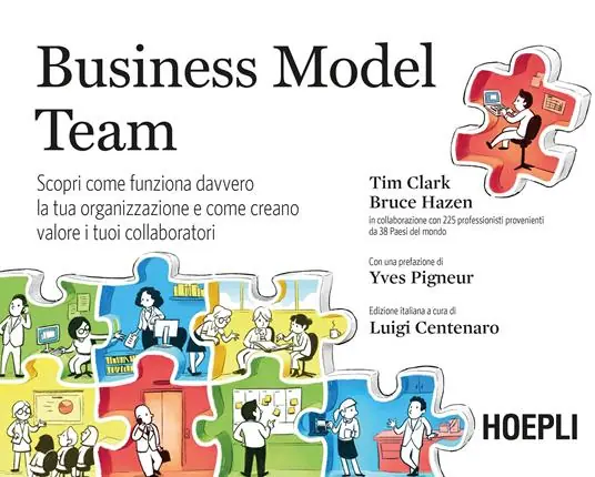Business model team. Scopri come funziona davvero la tua organizzazione e come creano valore i tuoi collaboratori Direttamente Dal Produttore