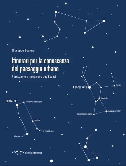 Pagamento Sicuro Itinerari per la conoscenza del paesaggio urbano. Percezione e narrazione degli spazi
