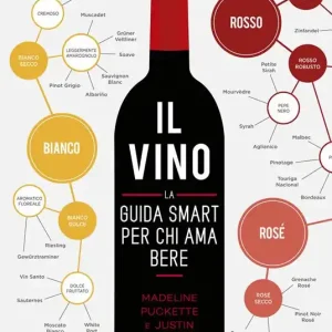 Bestseller Il vino. La guida smart per chi ama bere