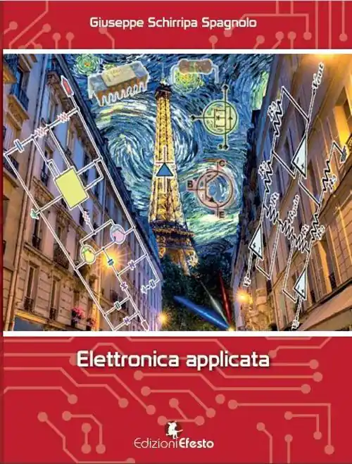 Elettronica applicata Ultime Pezzi