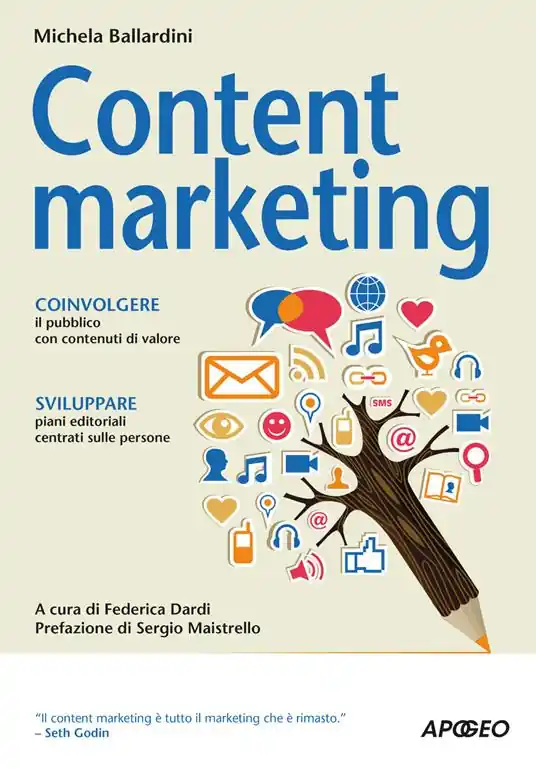 Content marketing Compra Adesso