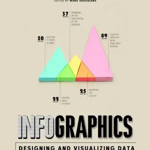 Economico Infographics. Designing & visualizing data. Ediz. illustrata
