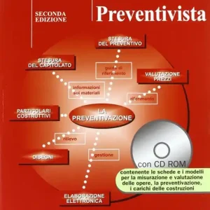 Soddisfatti O Rimborsati Il manuale del preventivista. Con CD-ROM