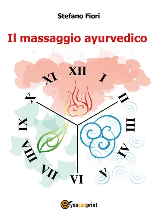 Offerta Limitata Il massaggio ayurvedico