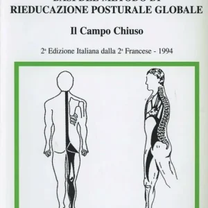 Reso Gratuito Basi del metodo di rieducazione posturale globale. Il campo chiuso