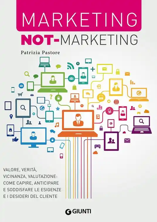 Marketing not-marketing Economico